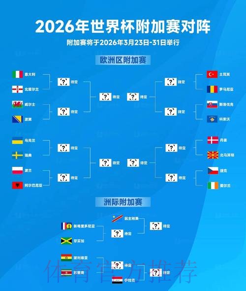 2026世界杯盘口 2026世界杯盘口