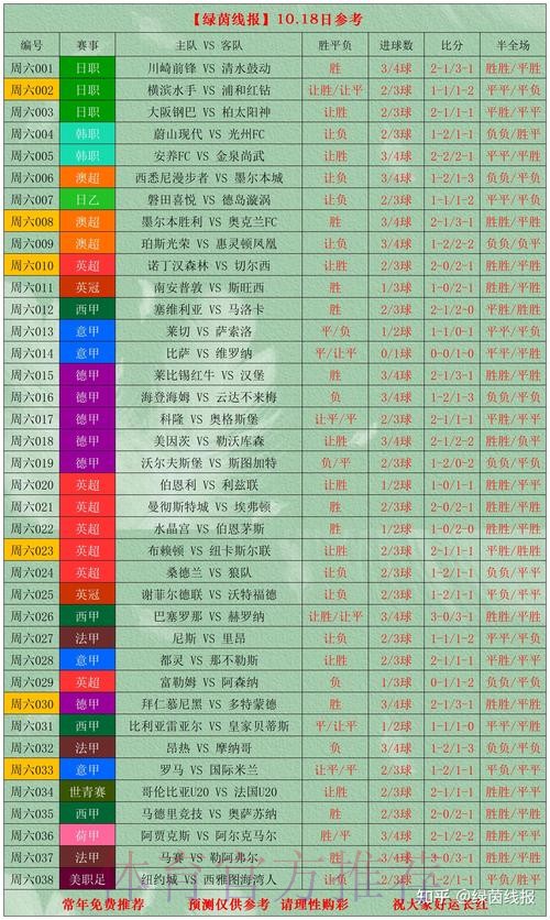 世界杯买球实时全站 世界杯买球实时全站